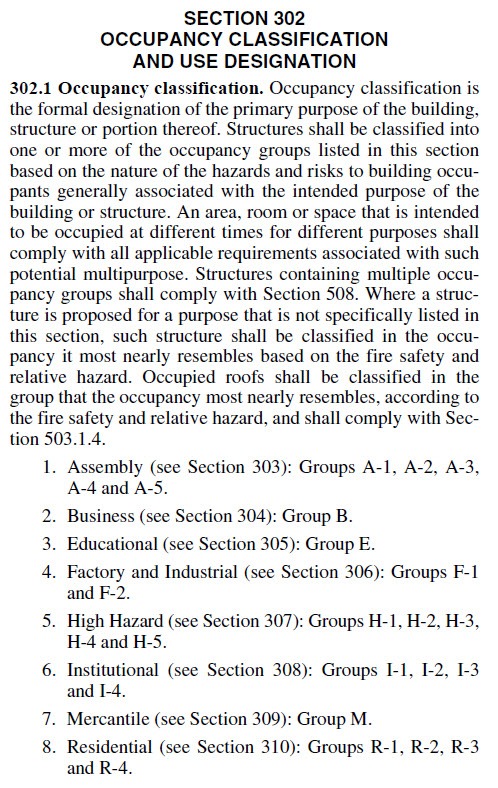 Use And Occupancy Classification - Certified Commercial Property ...