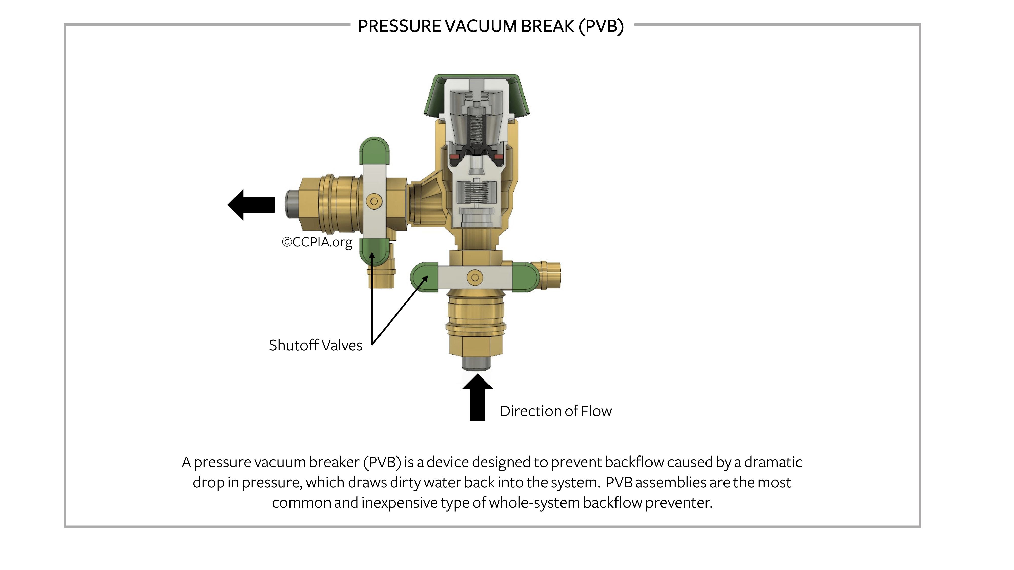 Backflow Preventer Pressure Vacuum Breaker