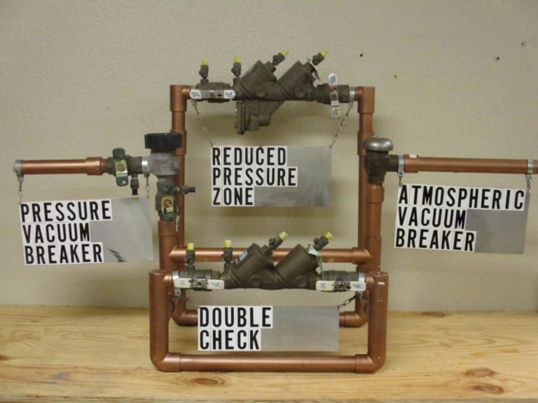 Backflow Preventers at Commercial Properties CCPIA