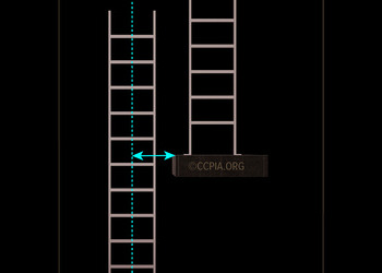 Side Clearance for Side-Step Ladder