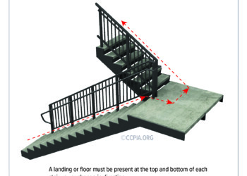 Stairway Landings