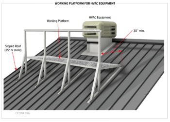 image of working platform