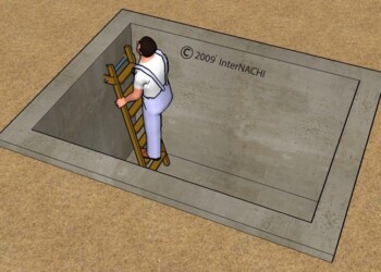 Confined Space
