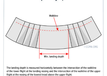 Curved Stairway: Landing Depth Measurement