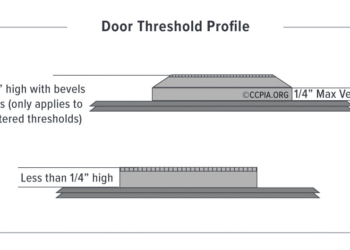 Door Threshold Profile