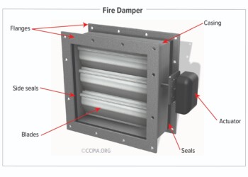 Fire Damper