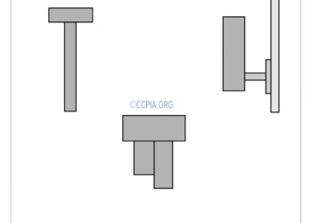 Prohibited Handrail Profiles