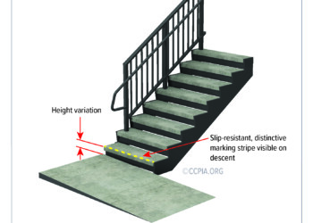 Riser Adjoining Sloping Public Way, Sidewalk or Drive