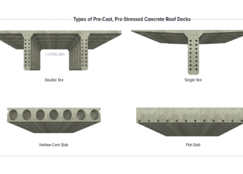 Types of Pre-Cast, Pre-Stressed Concrete Roof Decks