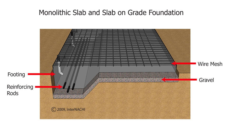 Monolithic Slab Foundation Plan Drawing