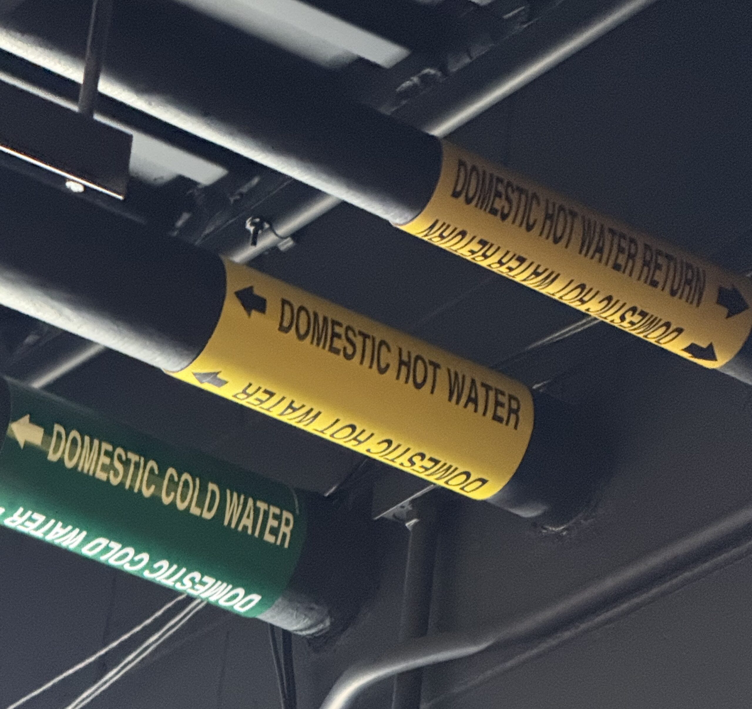 Color-Coding and Labeling - Certified Commercial Property Inspectors ...